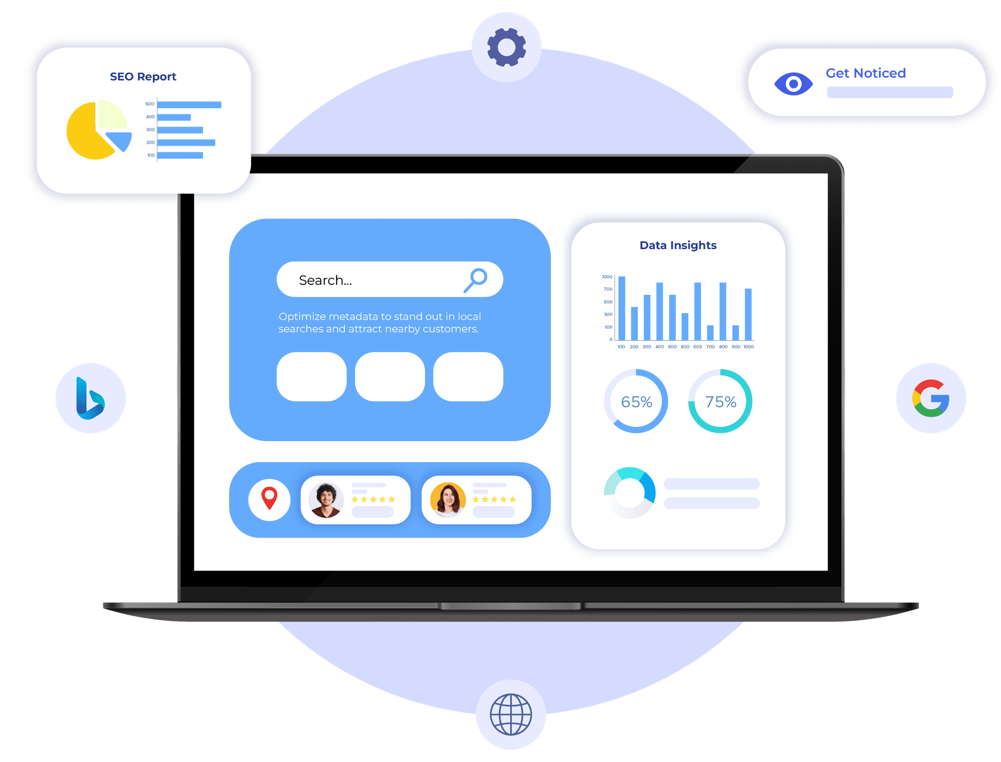 Krofile interface displaying keyword data and review profiles for better local SEO.