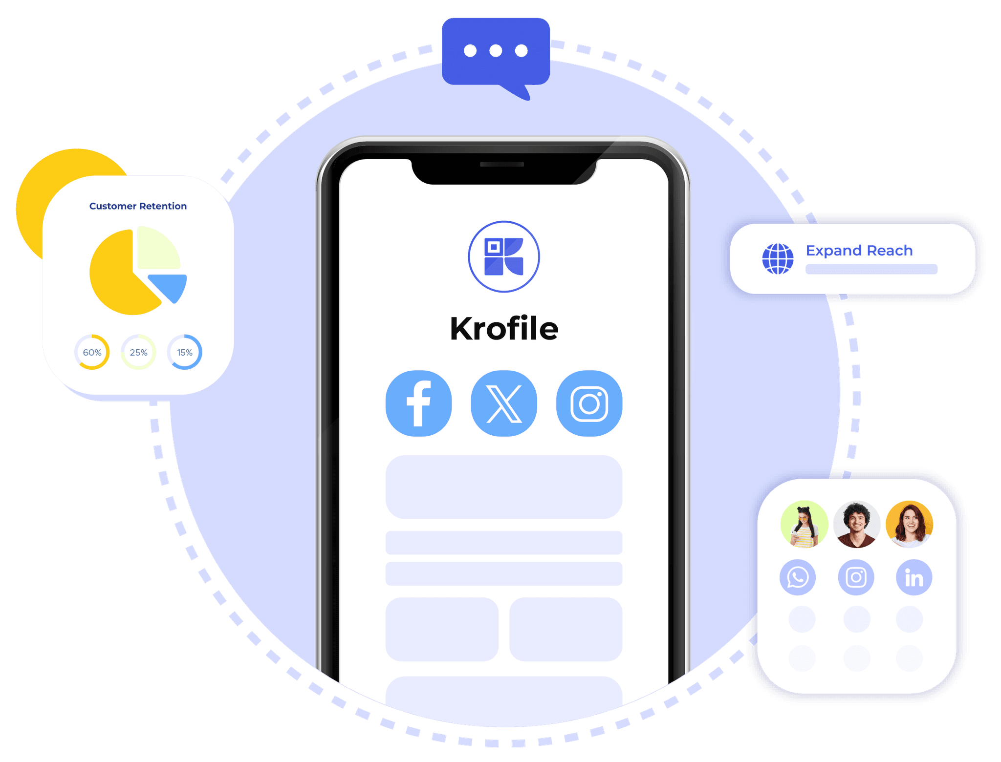 Krofile mobile interface displaying unified social links and engagement data to centralize online presence.