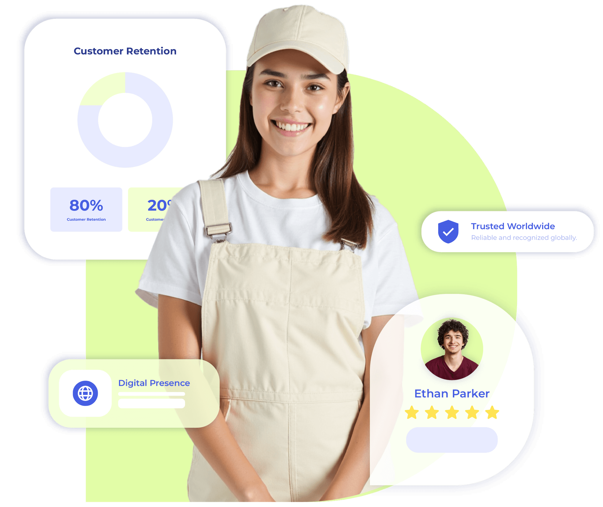 Smiling automotive staff with digital business profile showing reviews, ratings, and offers to grow customer trust and sales. 