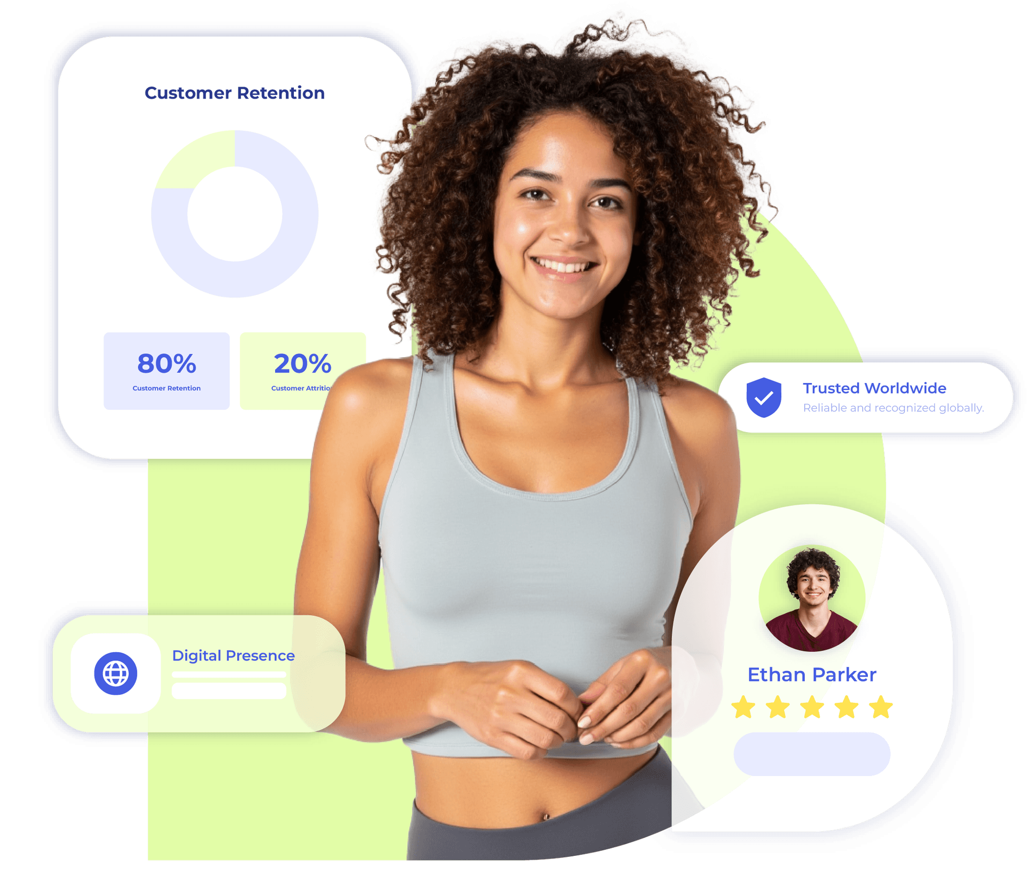 Smiling woman with rating icons showing how Krofile helps gyms build loyalty through client reviews.